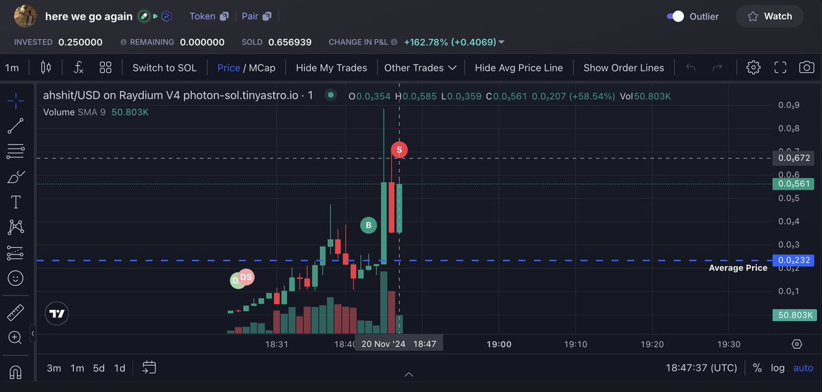 relle 🧧 tweet media