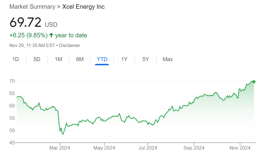 CUB Minnesota tweet media