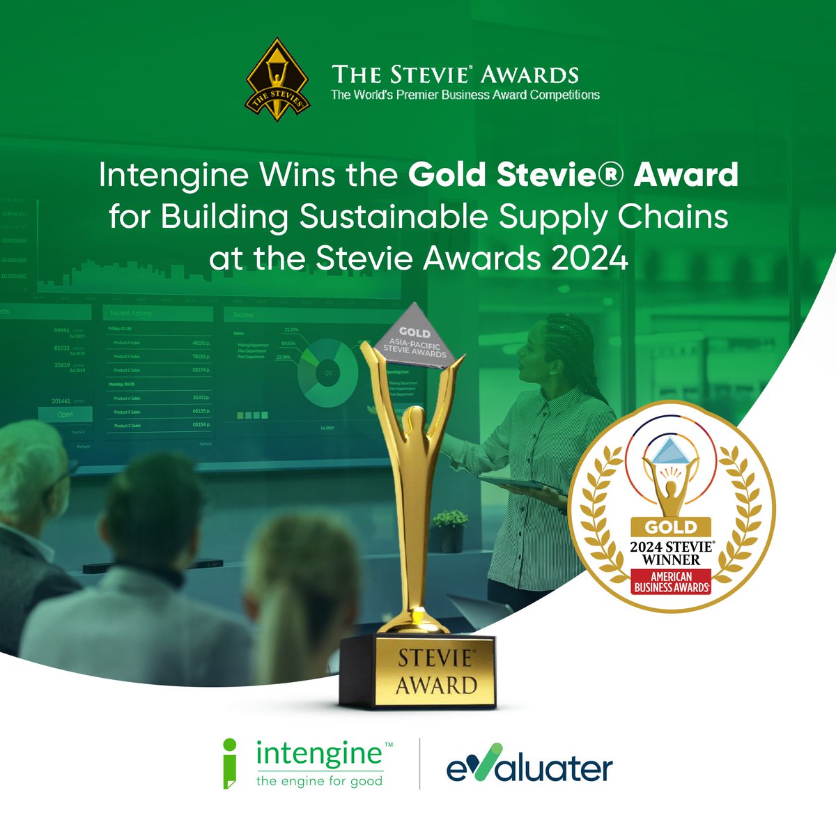 intengine tweet media