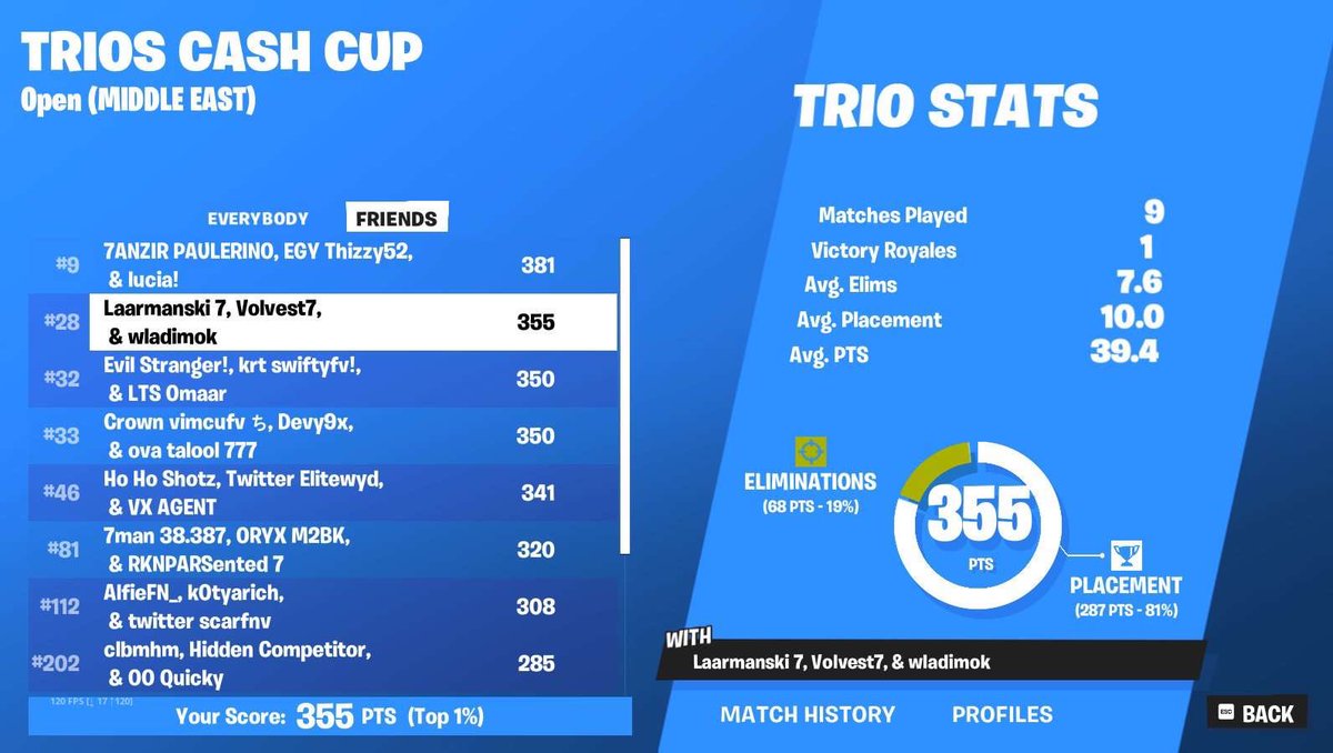 anonymous tweet media