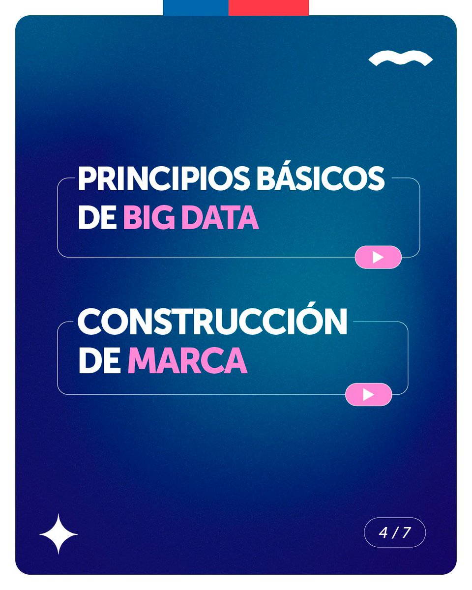 SENCE Los Ríos tweet media