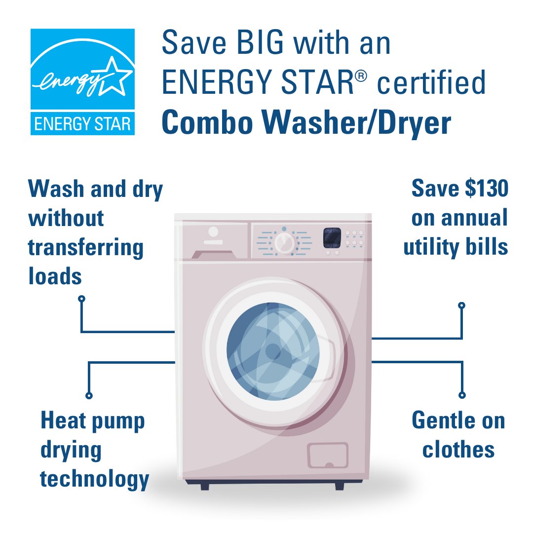 Save time, energy, and money while you prepare for guests this holiday season – an ENERGY STAR certified combination washer-dryer eliminates the need to transfer your load between machines! energystar.gov/productfinder/…