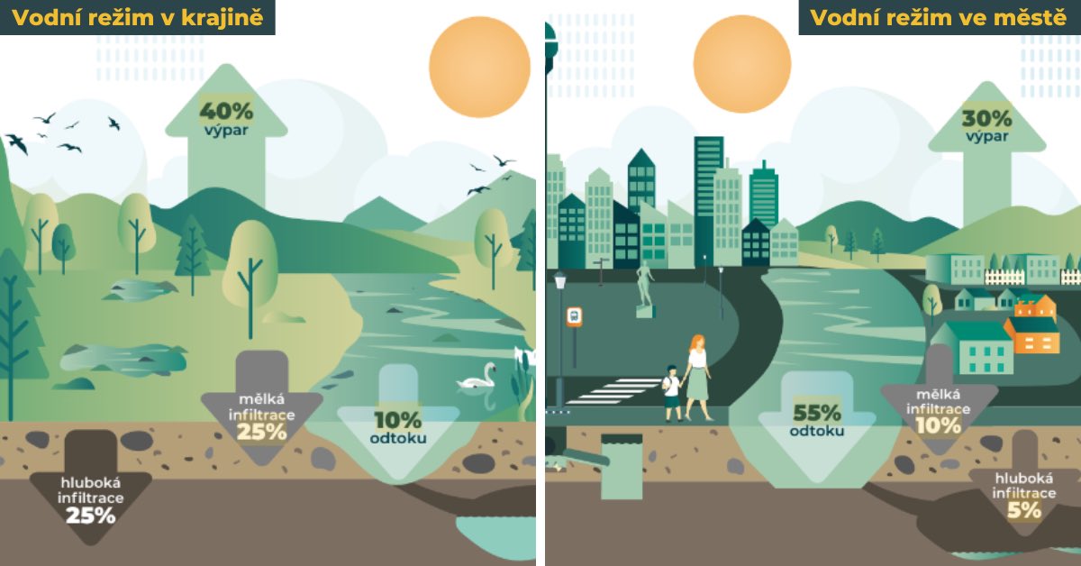 Adapterra tweet media