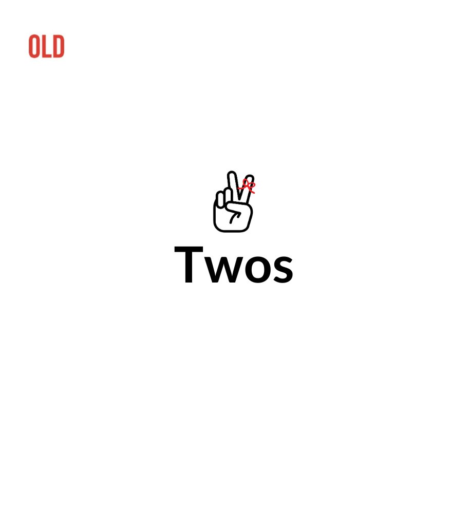 New Twos out now! tweet media