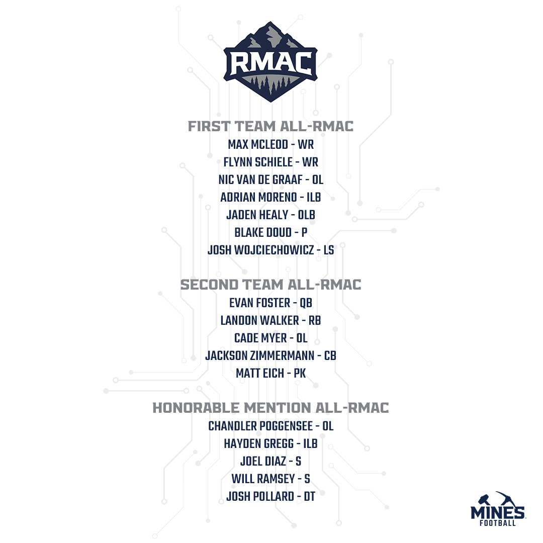 Congrats to our 1️⃣7️⃣ All-RMAC honorees!

#HelluvaEngineer⚒️