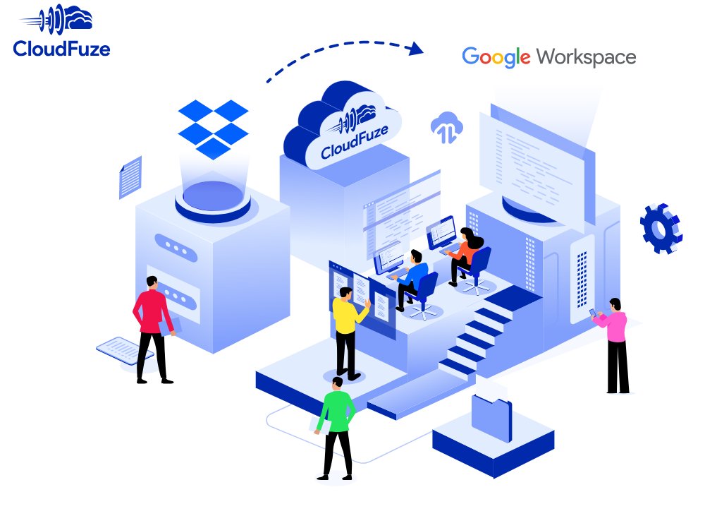 CloudFuze's tweet image. Migrating from Dropbox to #GoogleWorkspace? 📂 We&apos;ve got you covered with a simple guide for a smooth transfer. 

Learn more! 🚀  ow.ly/qVNx50U7NFV #CloudFuze 

#DropboxToGoogleWorkspace #CloudMigration