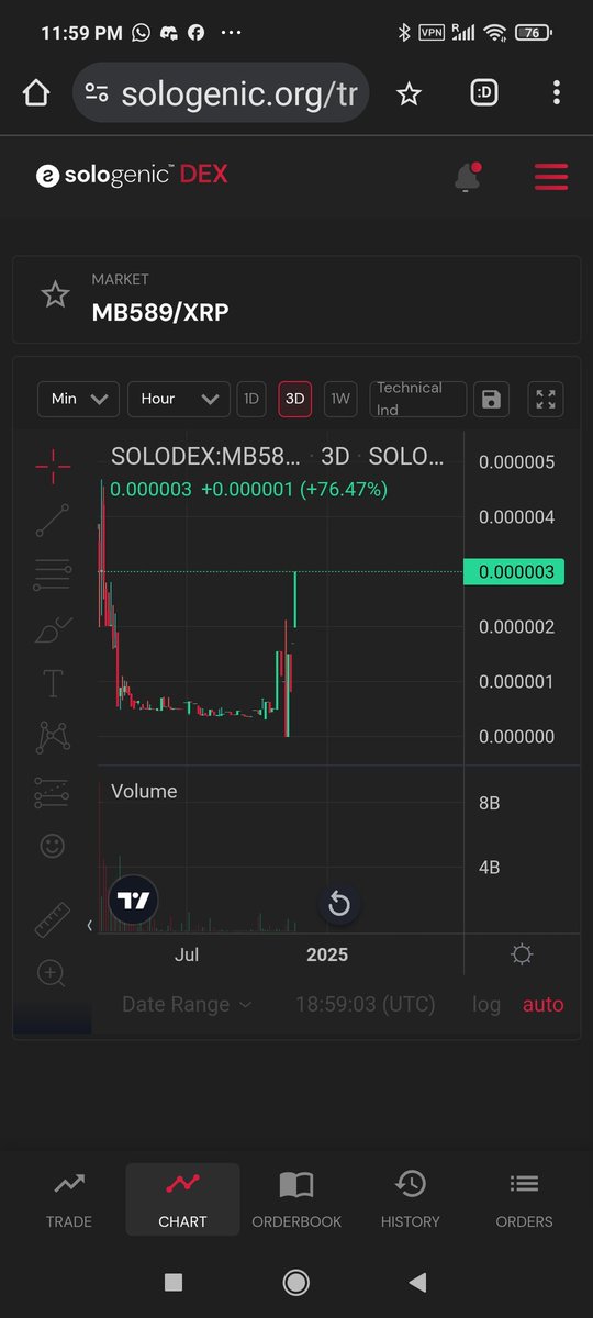 MMoonboi589's tweet photo. @Stone_XRPL Bargain Prices for #MB589

100 Billion Total Supply!

Founded by #Moonboi who also Founded #XRdoge!

The First 🥇 Meme on the XRPL!

Faceless Memetics!
(Great for Artistic Freedom)

No Kings 👑 Just Memes!
(Great for Autonomy)
#XRPL #MB589 #Moonboi589 #XRP
https://t.co/xPyIt7yjbq https://t.co/Z0bGyLtlVt