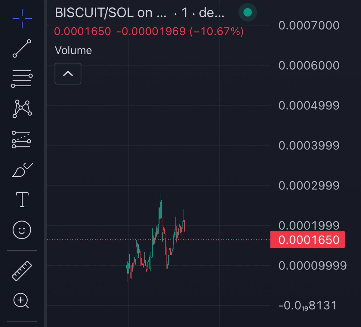 Ok I am back lads give me 15 minutes 

The hamster holding super well