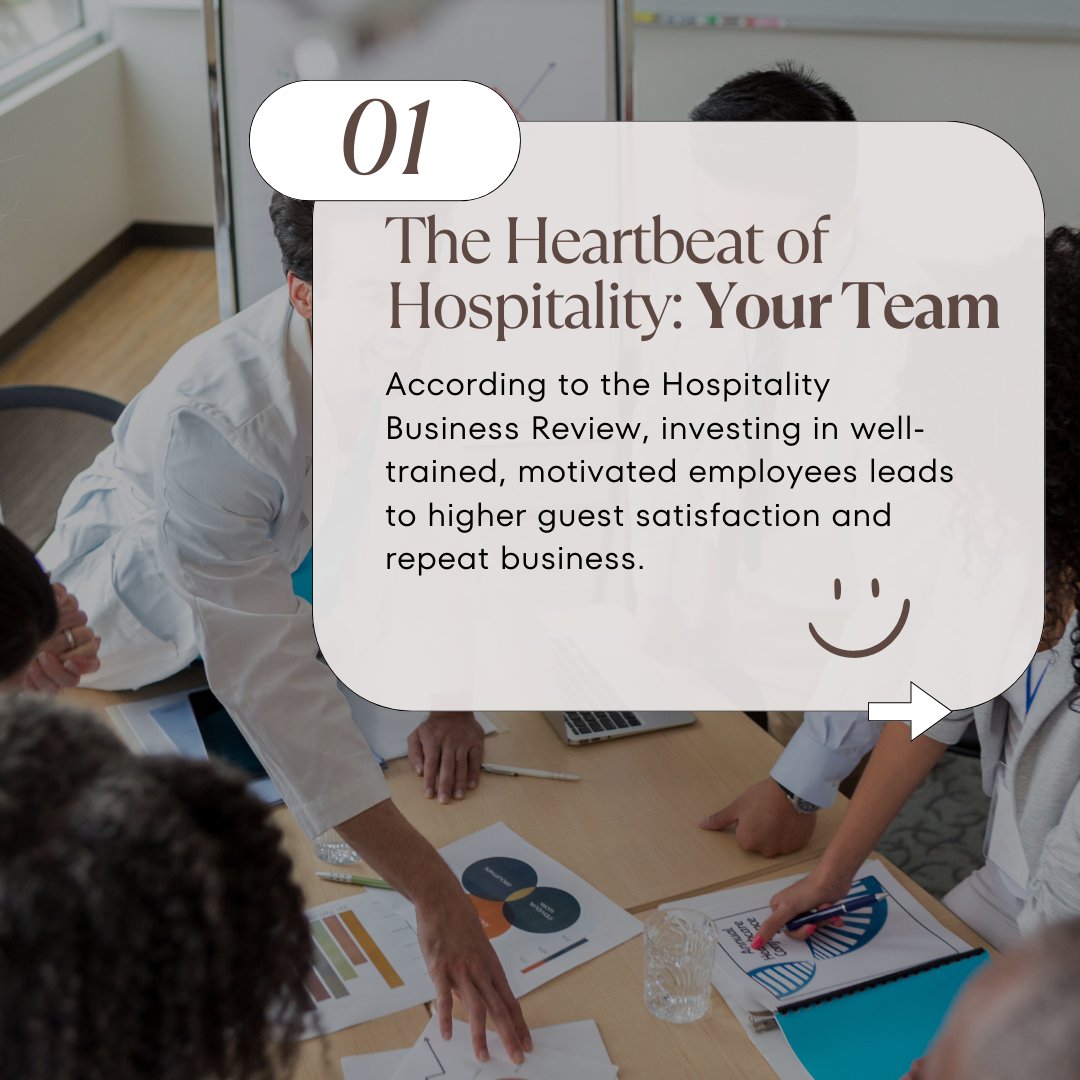 GetStaffedUp's tweet image. 🌟 In hospitality, unforgettable guest experiences start with your team. Strategic staffing isn’t just hiring—it’s building a high-performing team aligned with your goals.  

👉 Swipe to learn how the right staffing strategy can transform your business! #Blog #StrategicStaffing