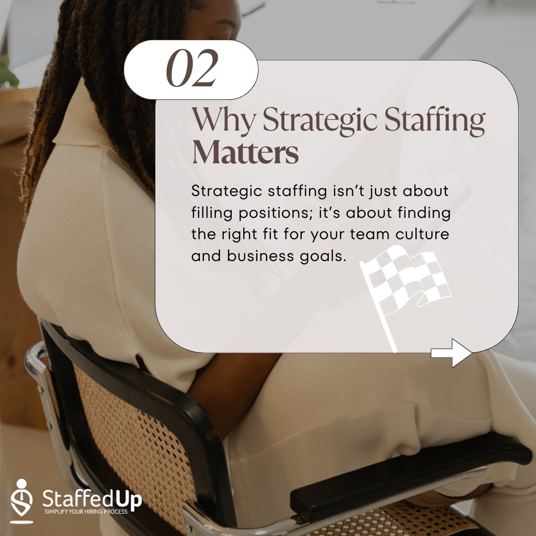 GetStaffedUp's tweet image. 🌟 In hospitality, unforgettable guest experiences start with your team. Strategic staffing isn’t just hiring—it’s building a high-performing team aligned with your goals.  

👉 Swipe to learn how the right staffing strategy can transform your business! #Blog #StrategicStaffing