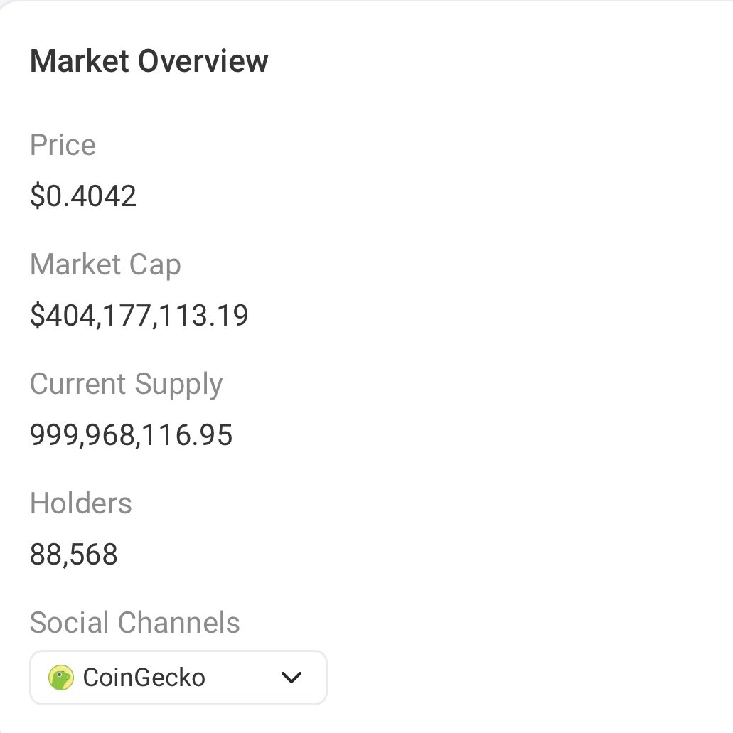 Cryptoism (@Crypticventures) / Posts / X