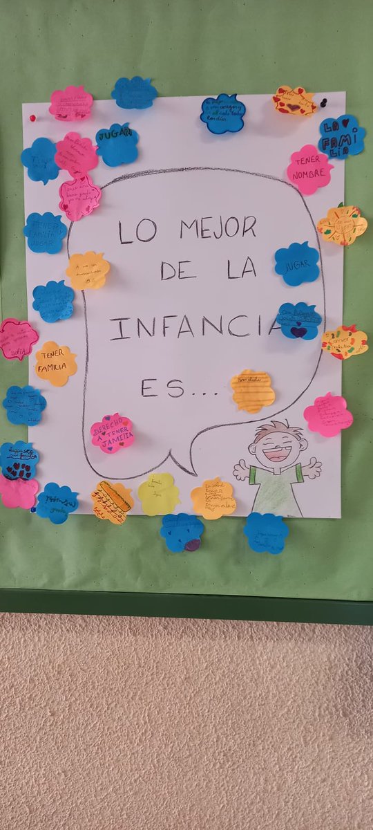 CEIP CERVANTES ÁVILA (@ceipcervantesav) on Twitter photo Los niños y niñas del 2⁰ ciclo de primaria han debatido sobre lo mejor de la infancia en el #DíaDeLosDerechosDelNiño
#CentrosReferentes
<a href="/educacyl/">Educación JCyL</a> <a href="/UNICEFCyL/">UNICEFComitéCYL</a> <a href="/UNICEF_EDU/">UNICEF Educación</a> Los niños y niñas del 2⁰ ciclo de primaria han debatido sobre lo mejor de la infancia en el #DíaDeLosDerechosDelNiño
#CentrosReferentes
<a href="/educacyl/">Educación JCyL</a> <a href="/UNICEFCyL/">UNICEFComitéCYL</a> <a href="/UNICEF_EDU/">UNICEF Educación</a>