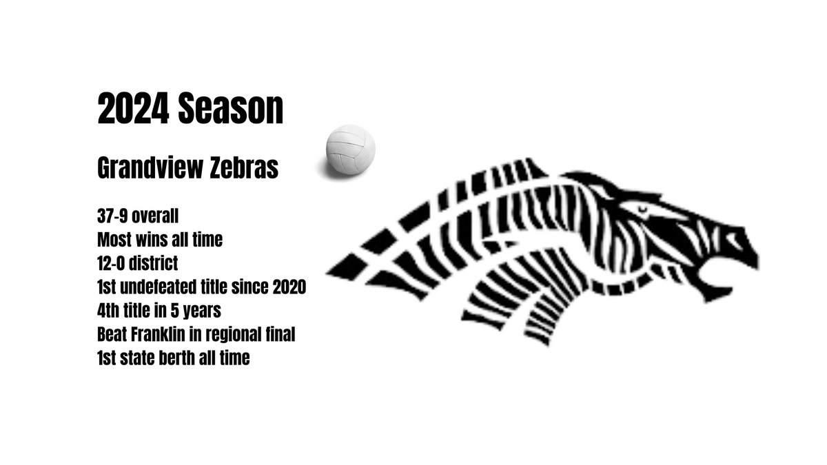 Brian Gosset (@gosset41) on Twitter photo Congratulations to the 2024 Grandview Zebras (<a href="/GrandviewVb/">Grandview (TX) VB</a>) on a great season
#TXHSVB <a href="/GMsportsmedia1/">GM Sports Media</a> 
<a href="/BigDMedia19/">BigDMedia</a> Congratulations to the 2024 Grandview Zebras (<a href="/GrandviewVb/">Grandview (TX) VB</a>) on a great season
#TXHSVB <a href="/GMsportsmedia1/">GM Sports Media</a> 
<a href="/BigDMedia19/">BigDMedia</a>