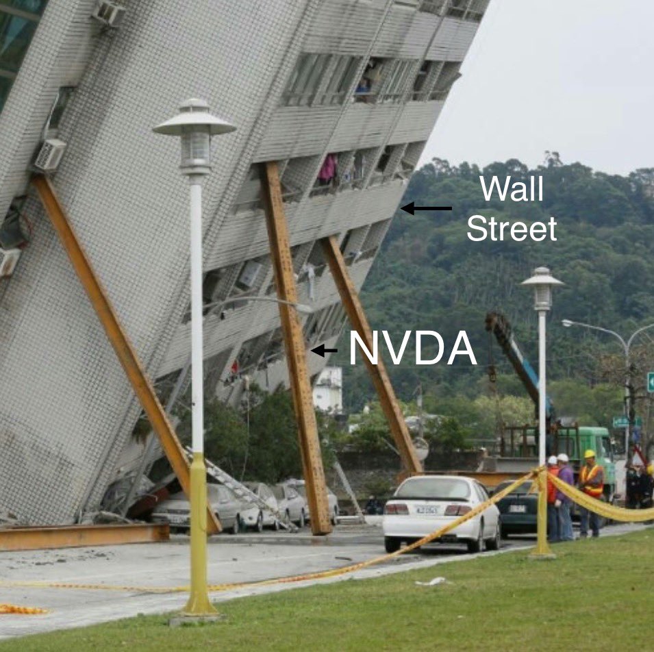 Big day for tech stocks. #NVDA