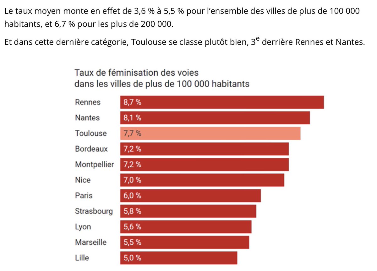 MLalane-de Laubadère tweet media