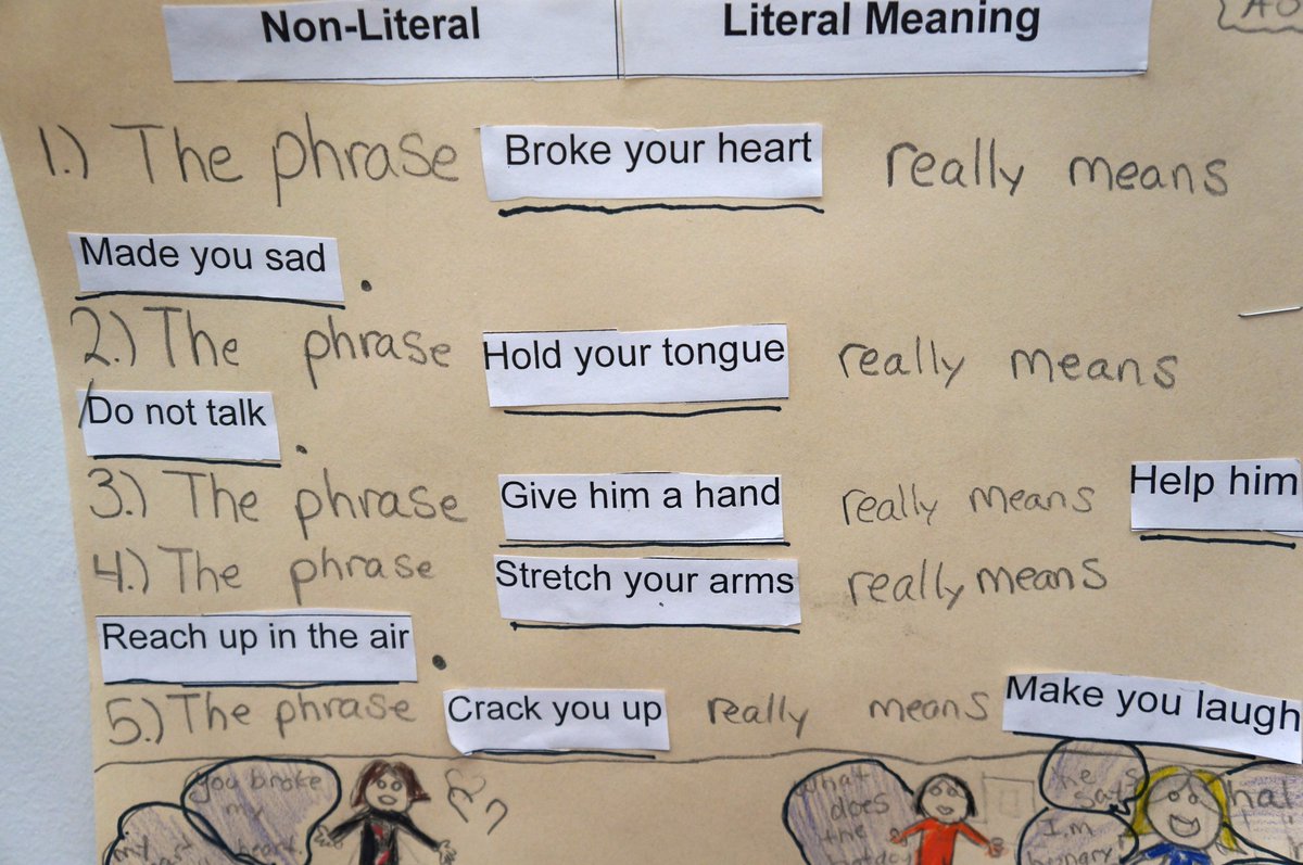 We have a new slide deck on one of our most popular strategies, sentence frames!

You are welcome to use this in your PLCs for ELLs/MLLs.

colorincolorado.org/teaching-ells/… #ELL #ELLchat #MLL #MLLchat