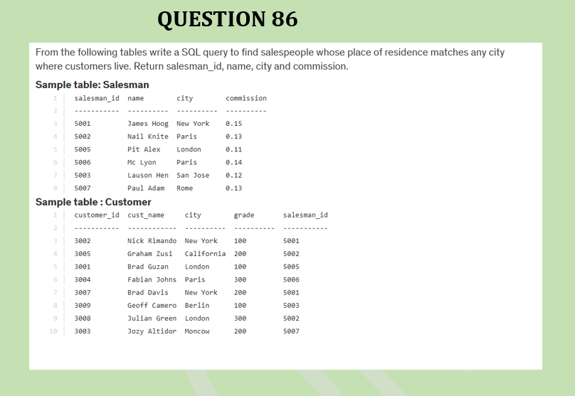 RebeccaOluwato3's tweet image. #MASTERSQL #Day86 #Question86 #LearnwithRebecca #100daysofSQLexercises