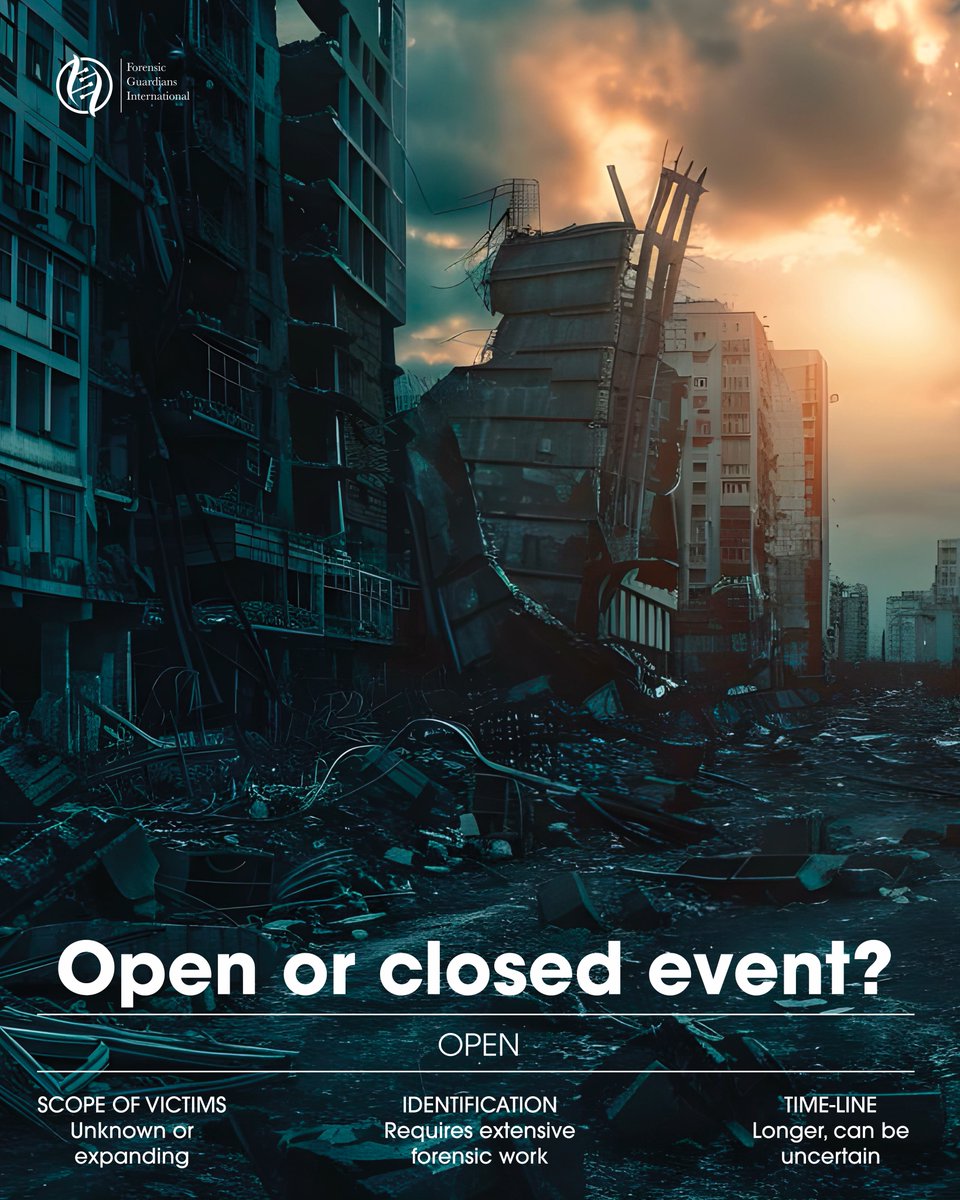 Forensic Guardians International Consulting Inc (@forensicguard) on Twitter photo An #open event refer to a situation where a large number of fatalities occur and the victims are initially unknown, like large-scale attacks.
Our mission at <a href="/ForensicGuard/">Forensic Guardians International Consulting Inc</a> is to bring clarity and closure in the most difficult circumstances - visit forensicguardians.com An #open event refer to a situation where a large number of fatalities occur and the victims are initially unknown, like large-scale attacks.
Our mission at <a href="/ForensicGuard/">Forensic Guardians International Consulting Inc</a> is to bring clarity and closure in the most difficult circumstances - visit forensicguardians.com