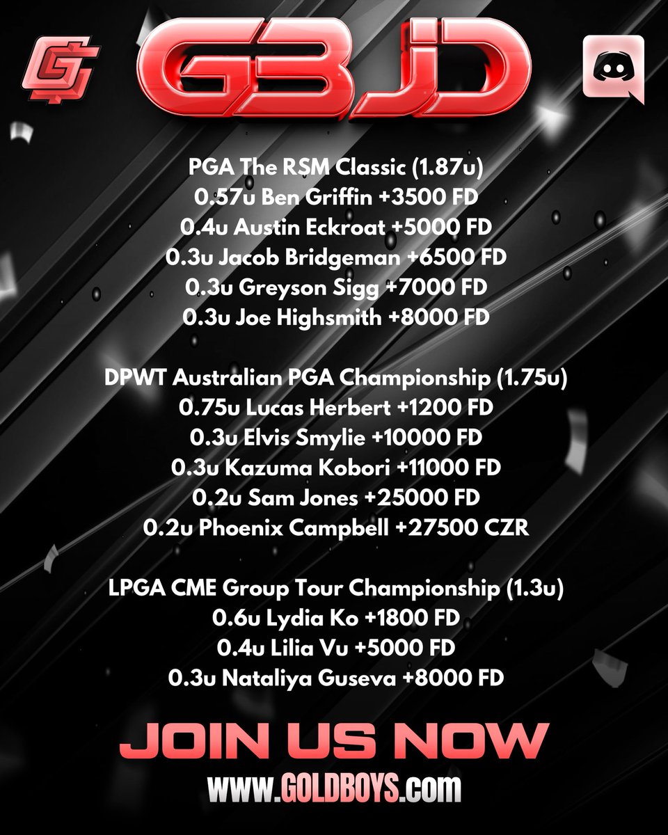 TerrordactylGB's tweet photo. Stacked card for this week’s https://t.co/KixGNTQwOk Golf Outright Tips covering the start of a new DPWT Season, the end of the LPGA season, and my favorite event of the PGA fall swing. Australian PGA starts this afternoon so get on it, good luck everyone 🍻 https://t.co/Pqm79EFdeC