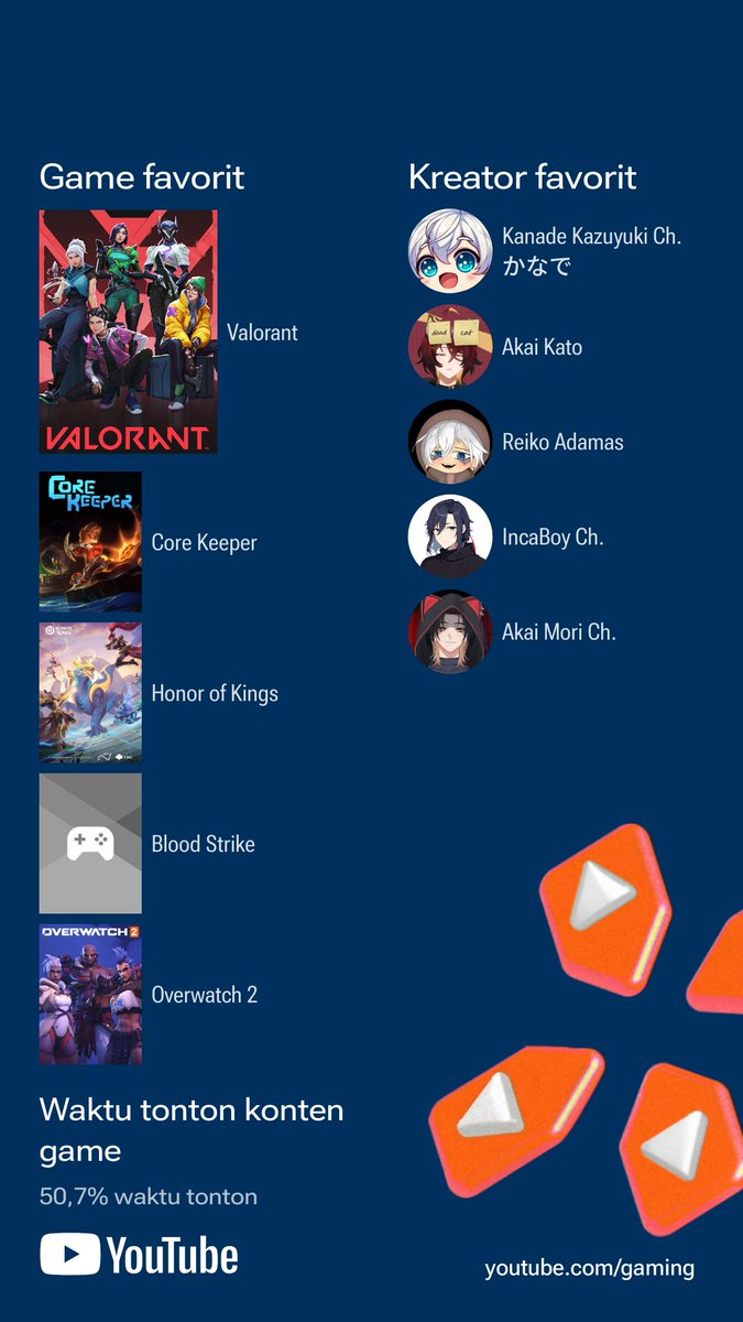 Viloin Oriella tweet media