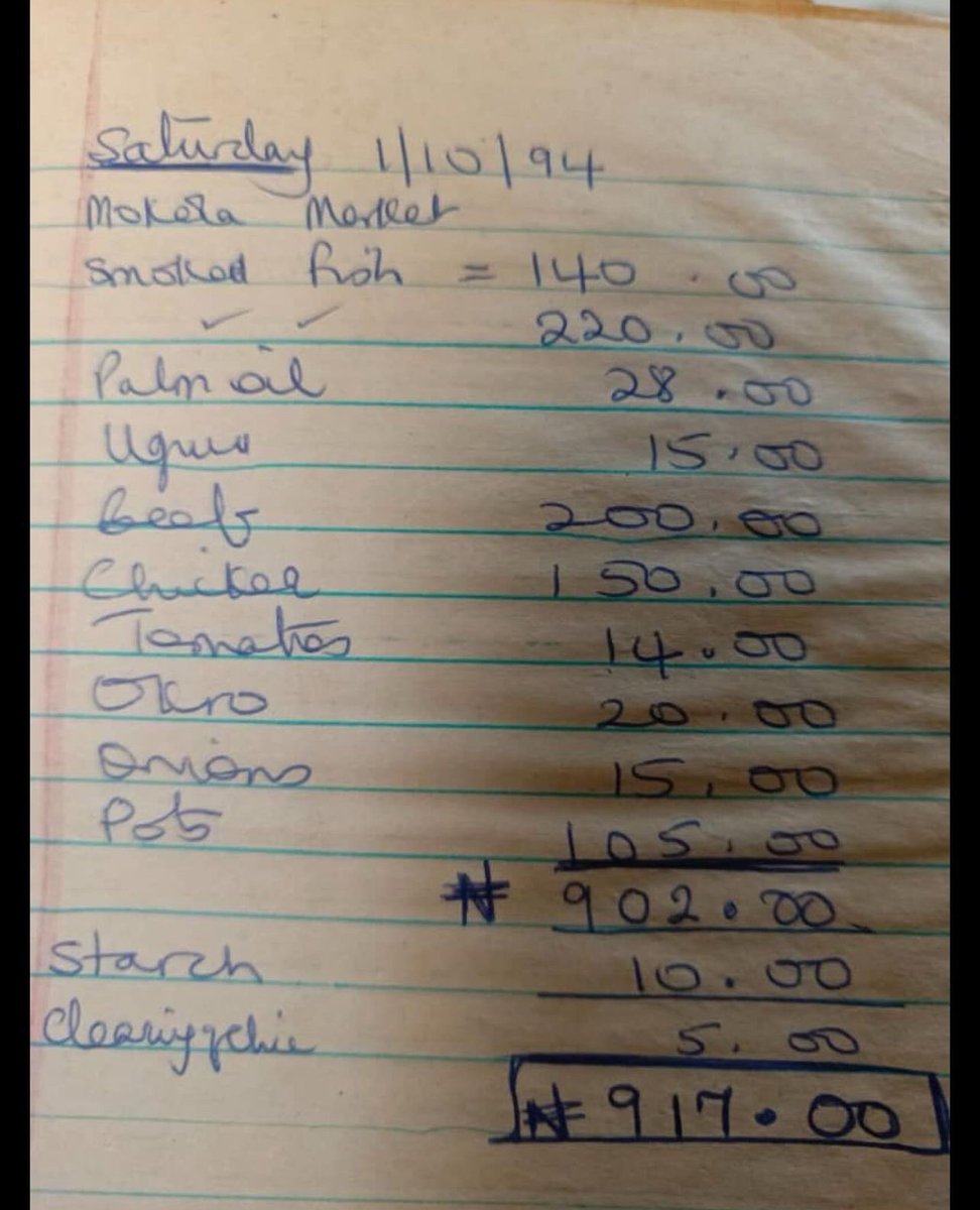 NigeriaStories's tweet photo. Market list in 1994 https://t.co/MCLDYYDqL0