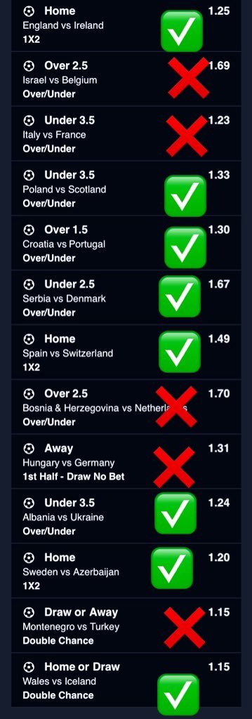 visualcodeonx's tweet image. 🚨🚨RESULTS : The Uefa nations league match betslip
Let us say international games are not predictable , maybe five sure odds will be the answer.
Stay tuned for league games 😍