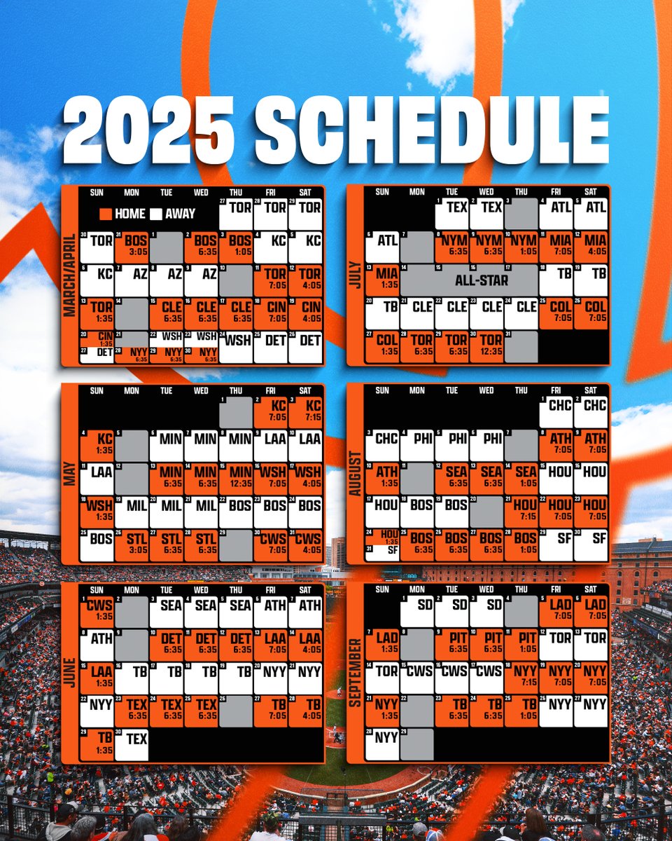 Baltimore Orioles tweet media