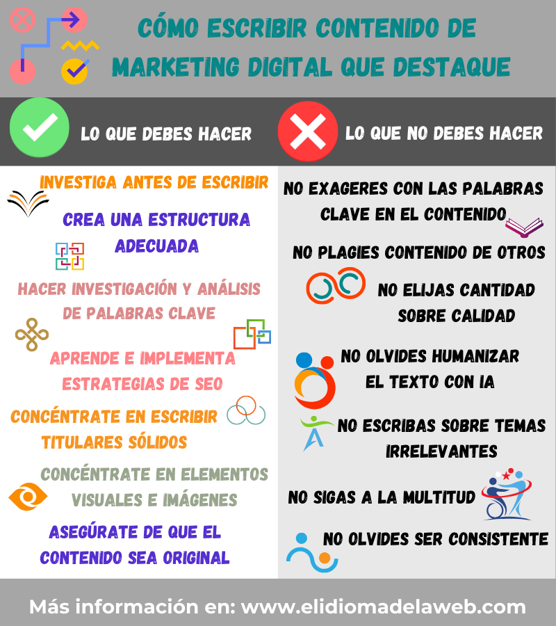 corinpave's tweet photo. 8 cosas que se deben y no se deben hacer al escribir contenido de marketing digital https://t.co/chTCO0o7mo https://t.co/3zbYHRAWGL