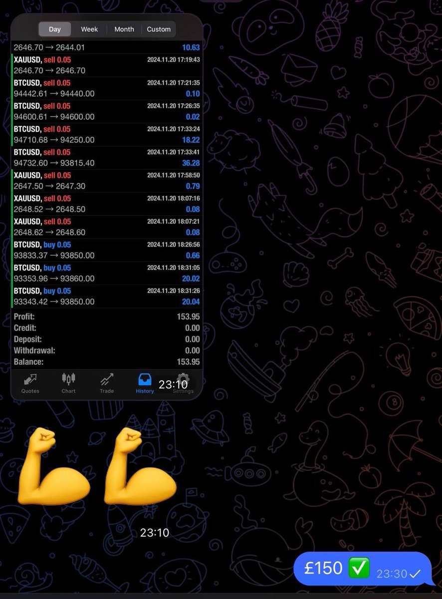 ddl__47's tweet photo. Members killed it today! Look at those profit numbers oooooft 🤝 #CelticFC https://t.co/sNfTMfgMK4