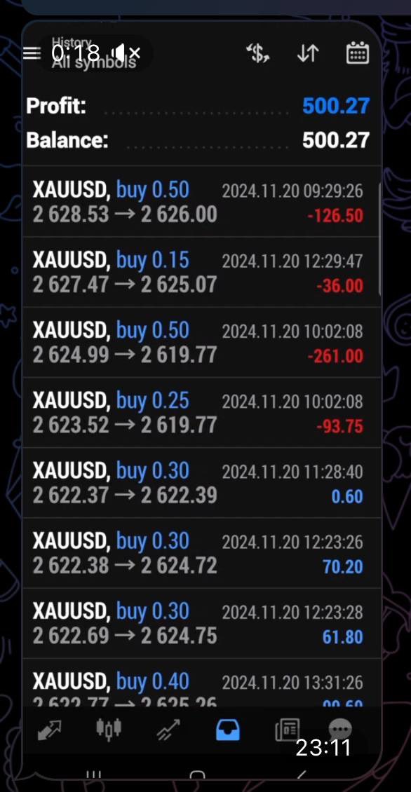 ddl__47's tweet photo. Members killed it today! Look at those profit numbers oooooft 🤝 #CelticFC https://t.co/sNfTMfgMK4