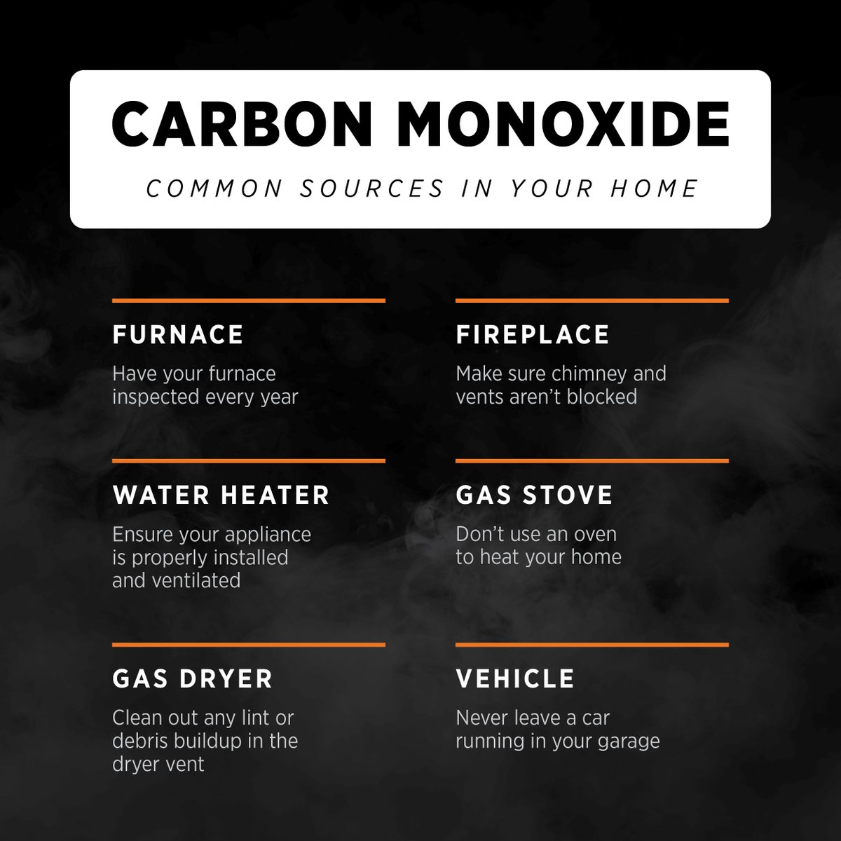 Carbon monoxide can build up if a burner isn’t working right or an appliance isn’t properly vented. This invisible, odorless gas can kill in minutes, so having a detector helps keep you and your family safe.

Learn more on how to keep your home safe: bit.ly/3NbvJMC
