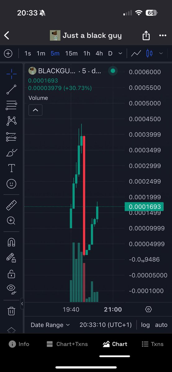 Coppatore Seriale tweet media