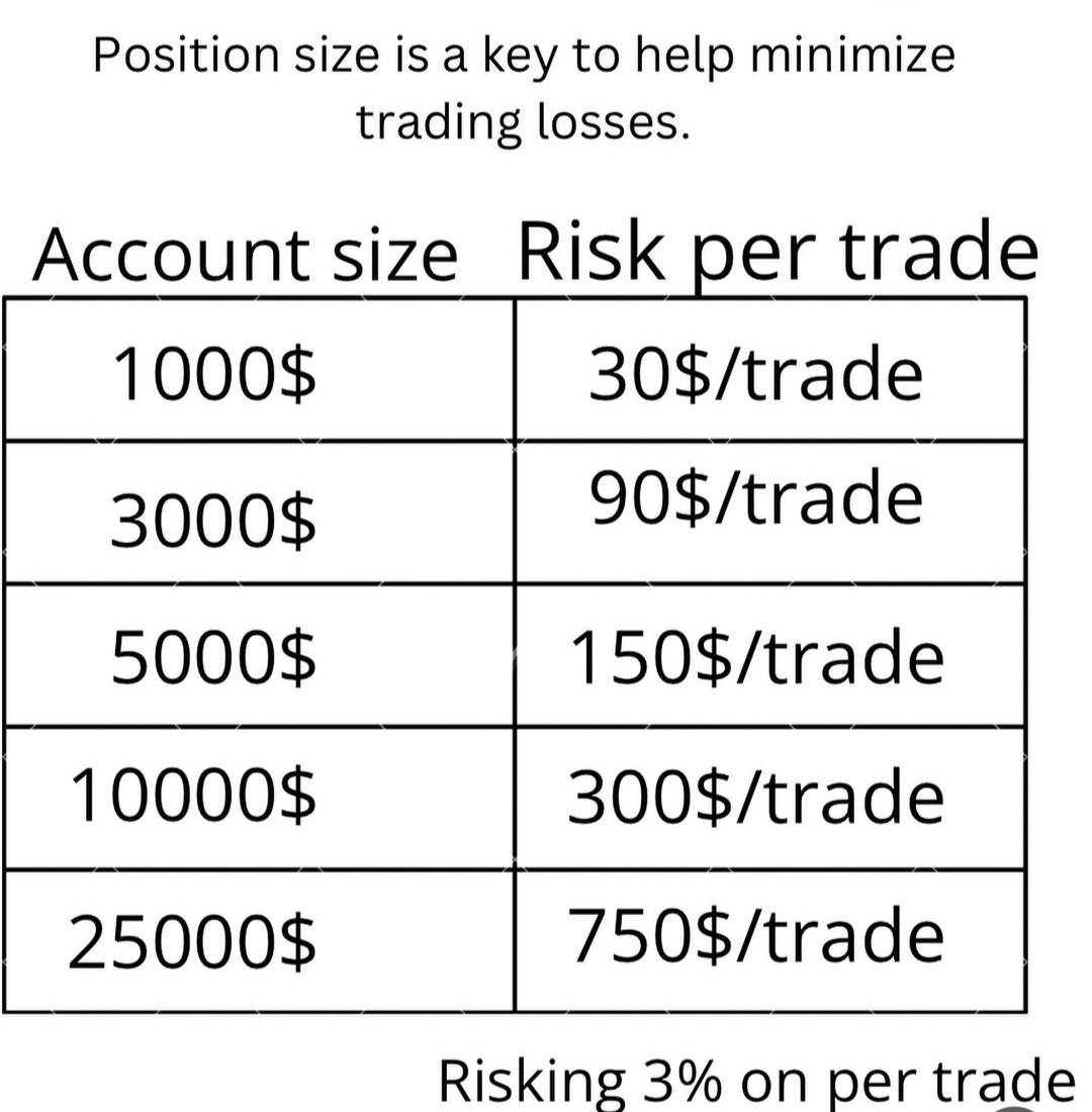 Join our telegram channel for profitable FX Trading, 90% accurate signals

t.me/FxGold_ProfitH…
