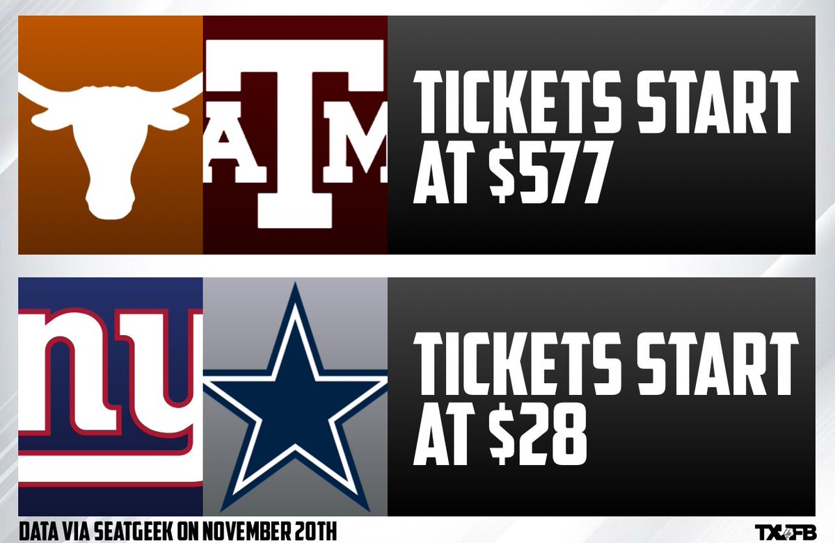 Texas Football Life tweet media