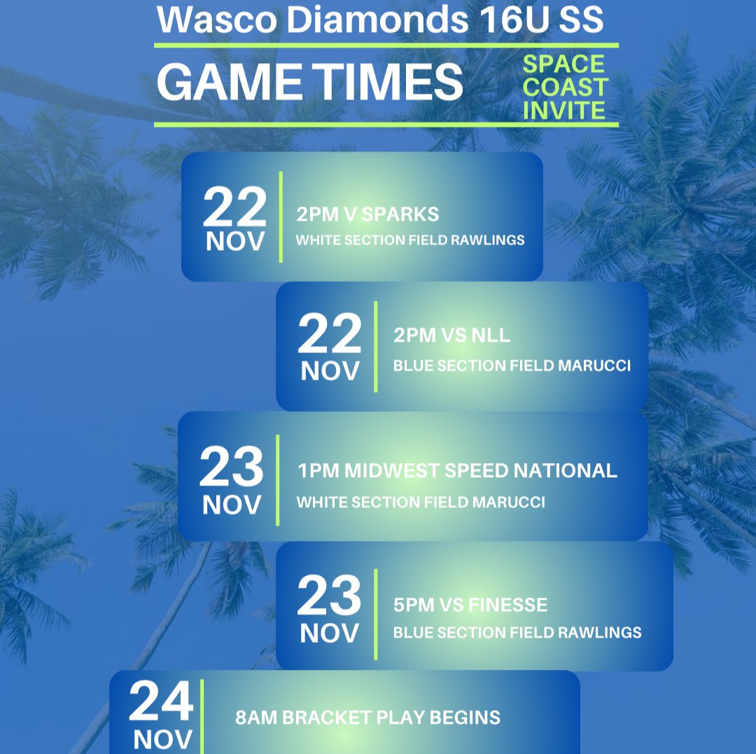 Closing out our Fall Season this weekend Florida.