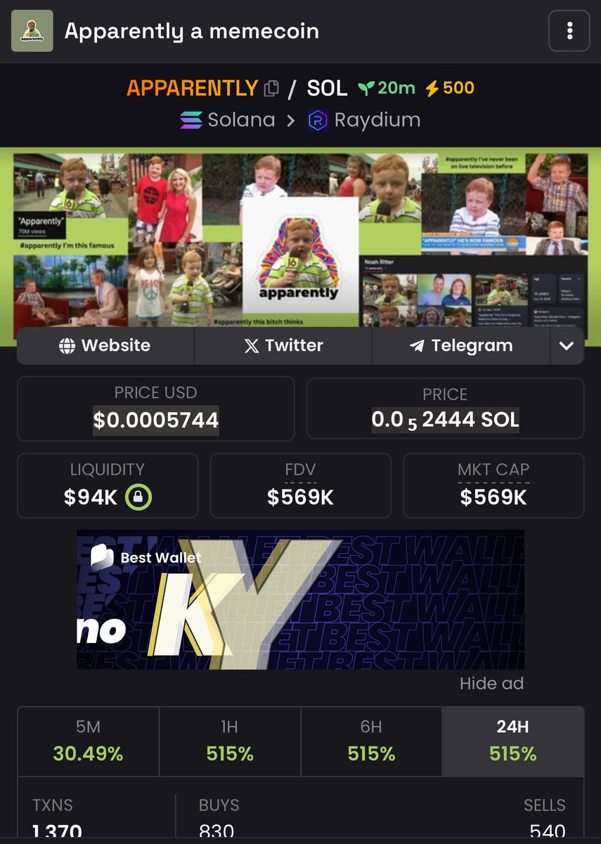 $apparently

This looks like it could run.

If you’re on TikTok then you definitely know the potential of this meme #apparently.

$chillguy is dumping into secondary plays

Short term PT is 20x, will flip $griddy $tiktok $yns

Higher.

💎💎💎