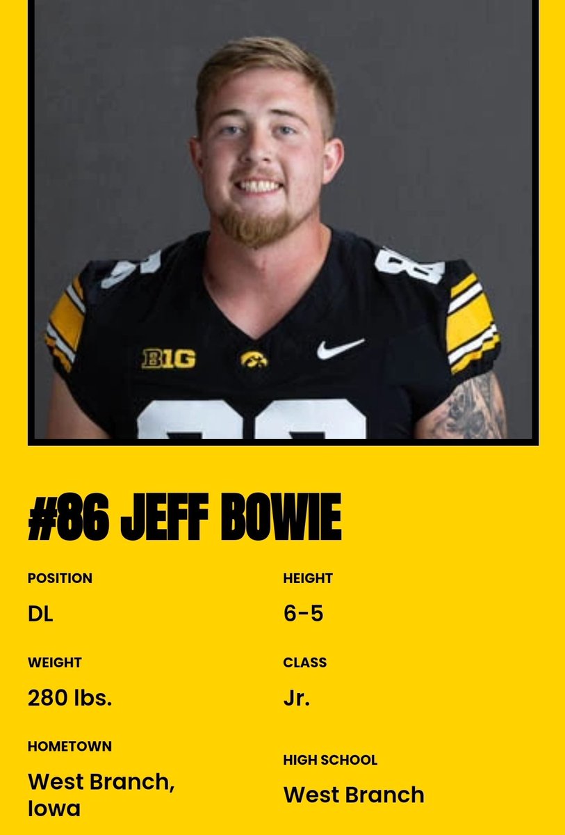 Iowa DL Jeff Bowie entered the portal as a grad transfer; he played in 3 games this season <a href="/jeffreyjbowie/">Jeff Bowie</a> <a href="/mfarrellsports/">Mike Farrell</a>