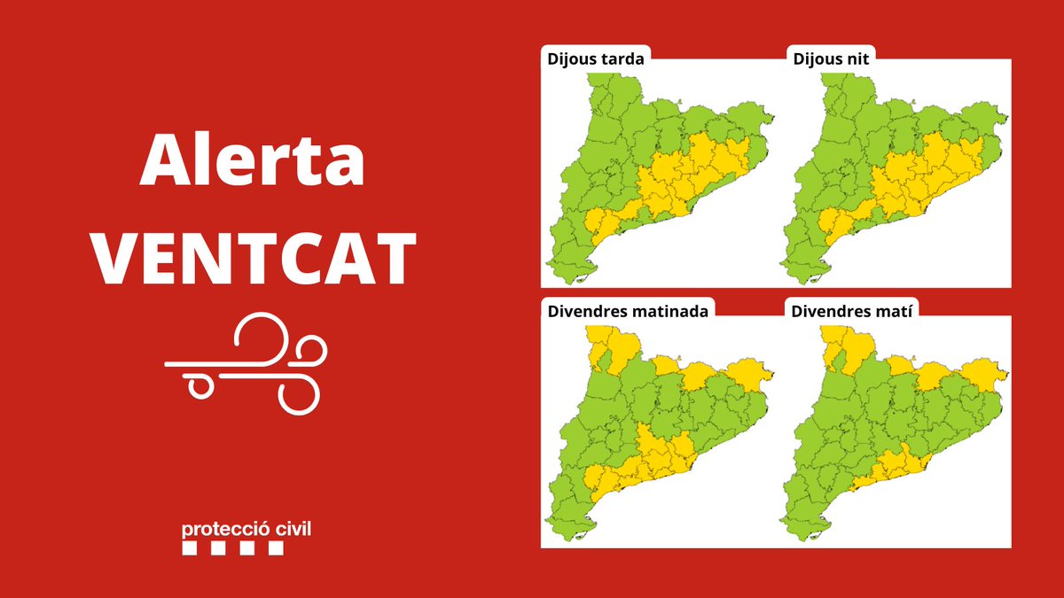 🌬️ Mantenim en alerta el Pla #VENTCAT pel fort vent que es pot mantenir encara demà dijous i divendres
🌊 Per divendres també hi ha previsió de fort onatge a l'Empordà

ℹ️ Tota la info i consells d'autoprotecció: gen.cat/4hV7LU9

#AlertaCat #ProteccióCivil