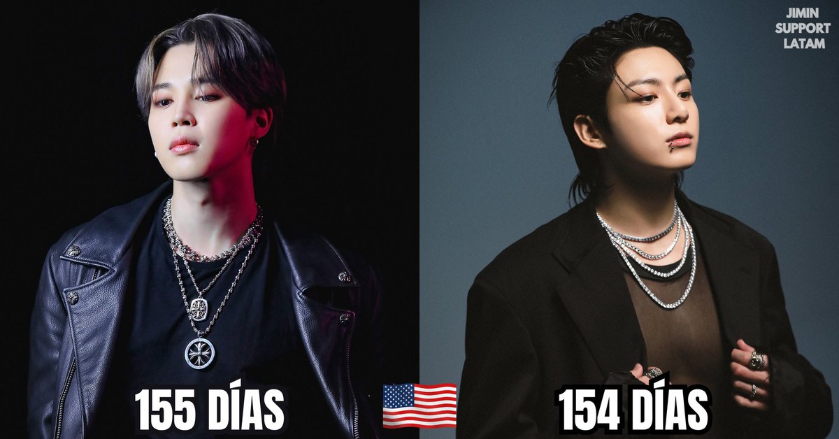 #JIMIN es ahora el solista coreano que más tiempo ha permanecido en las listas de Spotify USA Daily Top Artists 🇺🇸 de todos los tiempos, superando a Jungkook 🔥

1. JIMIN - 155 Días 👑
2. JUNGKOOK - 154 Días

CONGRATULATIONS JIMIN
SPOTIFY KING JIMIN 
RECORD MAKER JIMIN