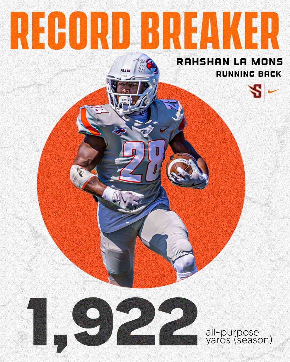 FB | You can find two new names atop the school season record boards thanks to our 🔥 offense lifting us to new heights!

Ehrlich: 2,899 Total Off. Yards (Pass + Run)
La Mons: 1,922 All-Purpose Yards (Run + Receiving + Return)

#ALLIN x #GOSUSQU x SURIVERHAWKS.COM x #d3fb