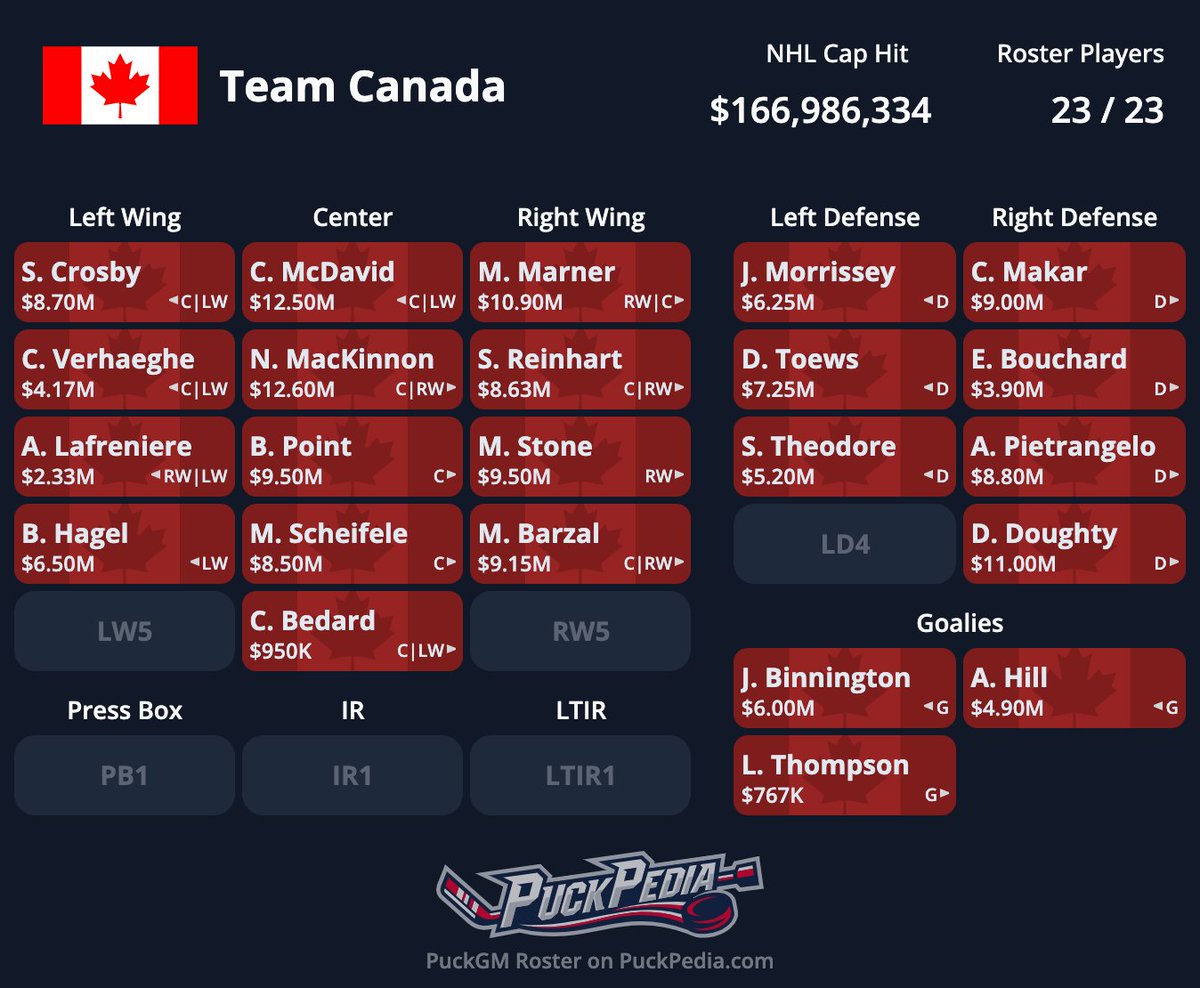 Connor Hrabchak tweet media