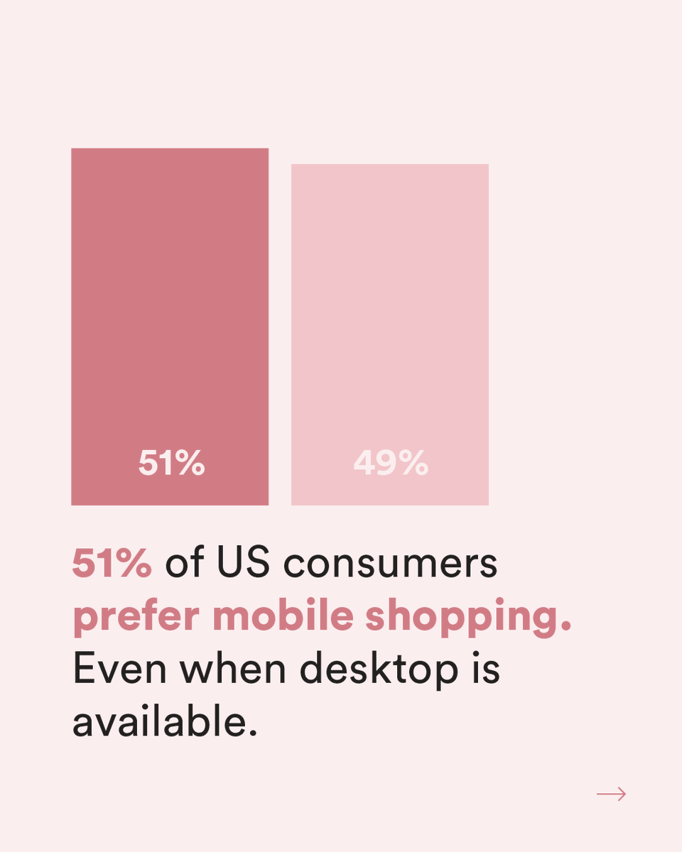 🎁 Take a look at this year's e-commerce holiday shopping trends! In our latest blog post, we've included actionable tips on how to leverage these insights for success 👉 hubs.la/Q02YZG830

#sellersfiinsights #ecommercetrends #successonamazon #amazonlending #ecommercetips
