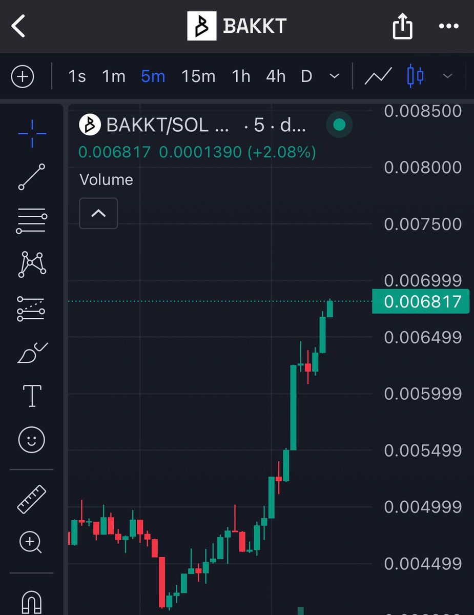 Kripto Warrior (@kriptowarrior) on Twitter photo FINALLY $BAKKT has bottomed and is starting to go to space, we haven't sold a single one, I don't plan on selling until it reaches $100 million market cap.
You'll see when <a href="/realDonaldTrump/">Donald J. Trump</a> buys the crypto exchange soon.
Ca: Hz4CJCpZky4YD75Zs2R2nBjP5wY6tYbraaT2hVZCpump FINALLY $BAKKT has bottomed and is starting to go to space, we haven't sold a single one, I don't plan on selling until it reaches $100 million market cap.
You'll see when <a href="/realDonaldTrump/">Donald J. Trump</a> buys the crypto exchange soon.
Ca: Hz4CJCpZky4YD75Zs2R2nBjP5wY6tYbraaT2hVZCpump