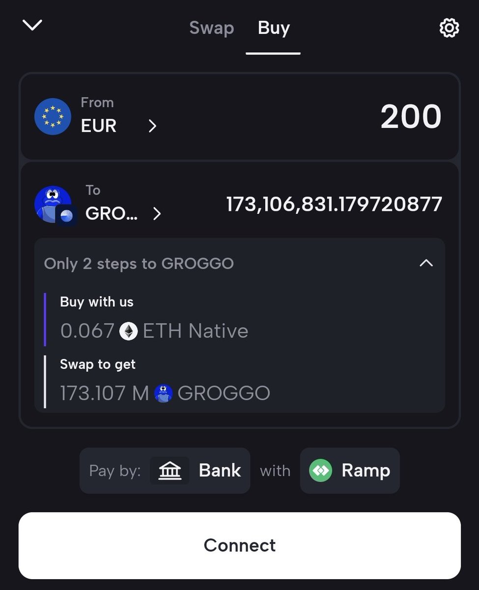 Based Groggo tweet media