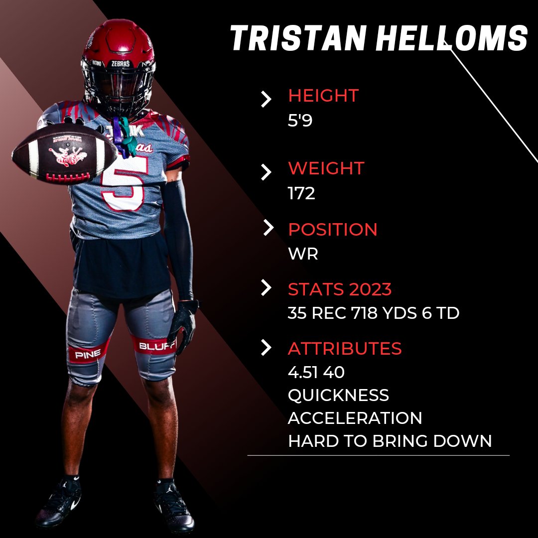 Coach Mike Will (@coachmike2will) on Twitter photo Tristan Helloms 5’9 165 WR
C’O 25 <a href="/PBZebrasFB/">Zebra Stripes</a>
#RecruitTheZs Twitter-<a href="/TristanHelloms/">Tristan Helloms</a>
870-502-9293/ <a href="/CoachMike2Will/">Coach Mike Will</a>(469)-667-1309
Senior Season:hudl.com/v/2QRxbC
Junior Season:hudl.com/v/2NhLyB
Offers/Interest:Airforce, UAM,Southern Methodist Tristan Helloms 5’9 165 WR
C’O 25 <a href="/PBZebrasFB/">Zebra Stripes</a>
#RecruitTheZs Twitter-<a href="/TristanHelloms/">Tristan Helloms</a>
870-502-9293/ <a href="/CoachMike2Will/">Coach Mike Will</a>(469)-667-1309
Senior Season:hudl.com/v/2QRxbC
Junior Season:hudl.com/v/2NhLyB
Offers/Interest:Airforce, UAM,Southern Methodist