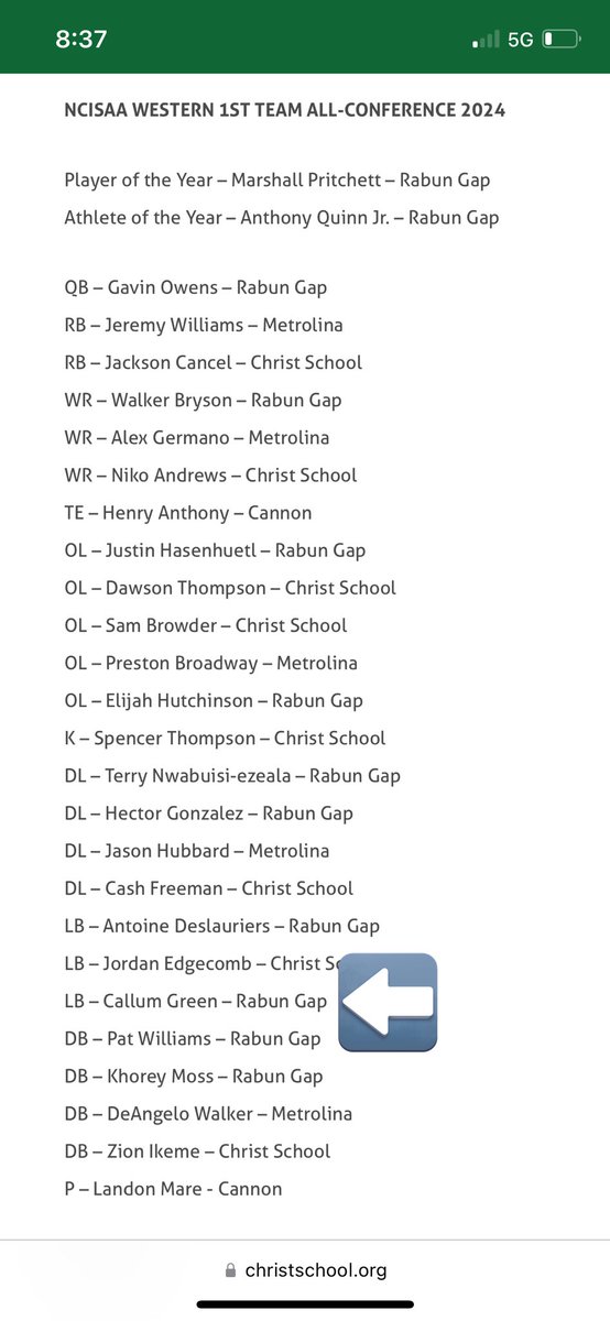 Extremely grateful to have received “The Power Surge Award” for the work I put in during the off-season as well as 1st team all conference!! 
<a href="/coachdtwhite/">Derek White</a> <a href="/coachBuckhalter/">Christopher Buckhalter</a> <a href="/coachearnhardt/">Dale Earnhardt</a>