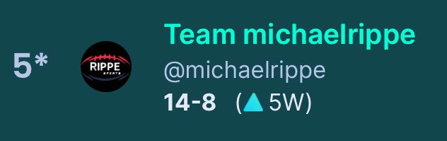 I’m in the playoffs with 14 wins in my first year competing in #SFB14!

From the Vegas live draft in June to the unique scoring settings, it’s been a challenge and blast participating with the best of the best. All for a great cause.

Thank you <a href="/ScottFish24/">Scott Fish</a> &amp; <a href="/FantasyCaresOrg/">Fantasy Cares #fantasycares</a>