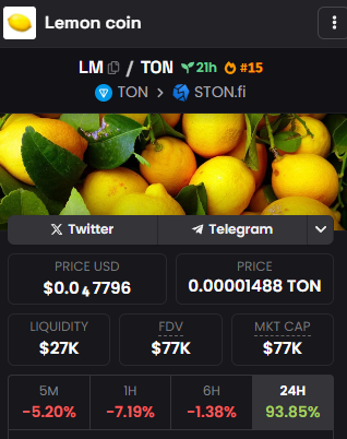 lemonmemecoin's tweet photo. https://t.co/KRGTCGlFZH