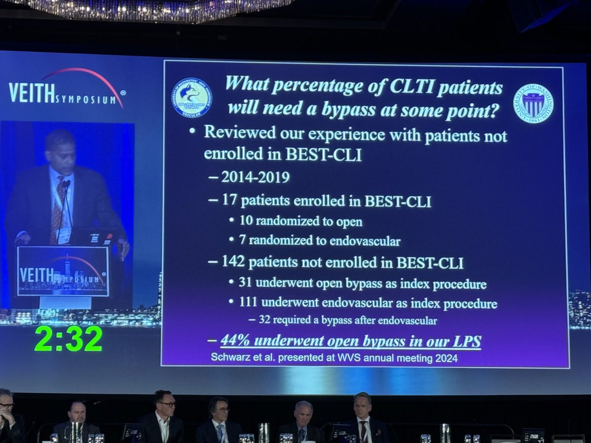 Benjamin Starnes (@benstarnesmd) on Twitter photo Dr Niten Singh presenting on UW CLTI experience at #VEITH <a href="/UWVascsurg/">UW Vascular</a> <a href="/UWSurgery/">UW Department of Surgery</a> <a href="/UWMedicine/">UW Medicine</a> here in NYC! Crushed it! Dr Niten Singh presenting on UW CLTI experience at #VEITH <a href="/UWVascsurg/">UW Vascular</a> <a href="/UWSurgery/">UW Department of Surgery</a> <a href="/UWMedicine/">UW Medicine</a> here in NYC! Crushed it!