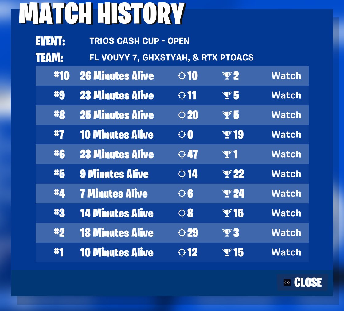 qualed again lets fucking go